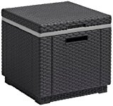 koelbox